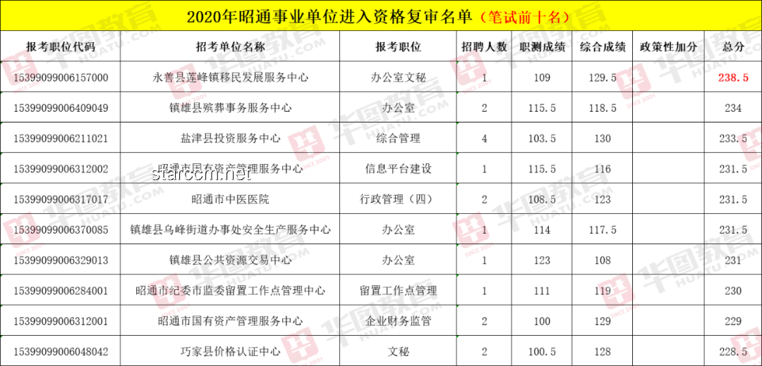 特朗普与马斯克的公开骂战对比分析