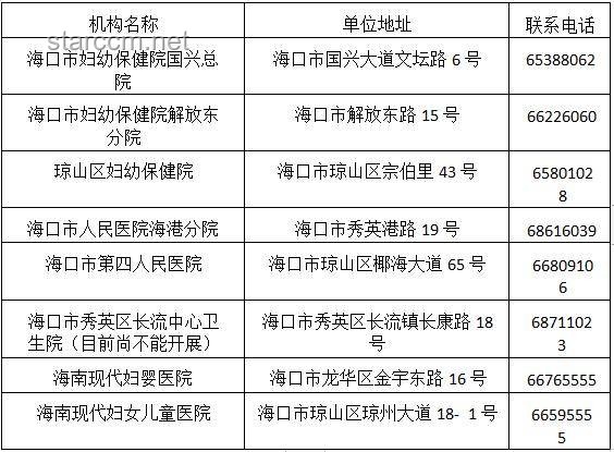 宁夏两县“0彩礼新婚夫妇招聘加分”政策对比分析